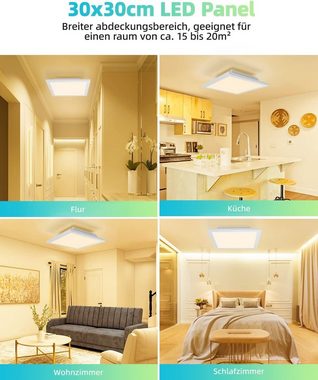 Daskoo Deckenleuchte 18W 1440lm Flach LED Deckenleuchte Schlafzimmer Modern, LED fest integriert, Warmweiss, LED Deckenlampe