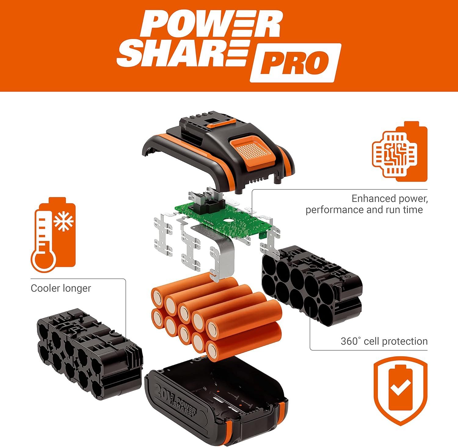 Worx Akku-Laubbläser WORX WG543E.9 Nitro Profi Akku-Laubbläser Leafjet 20V