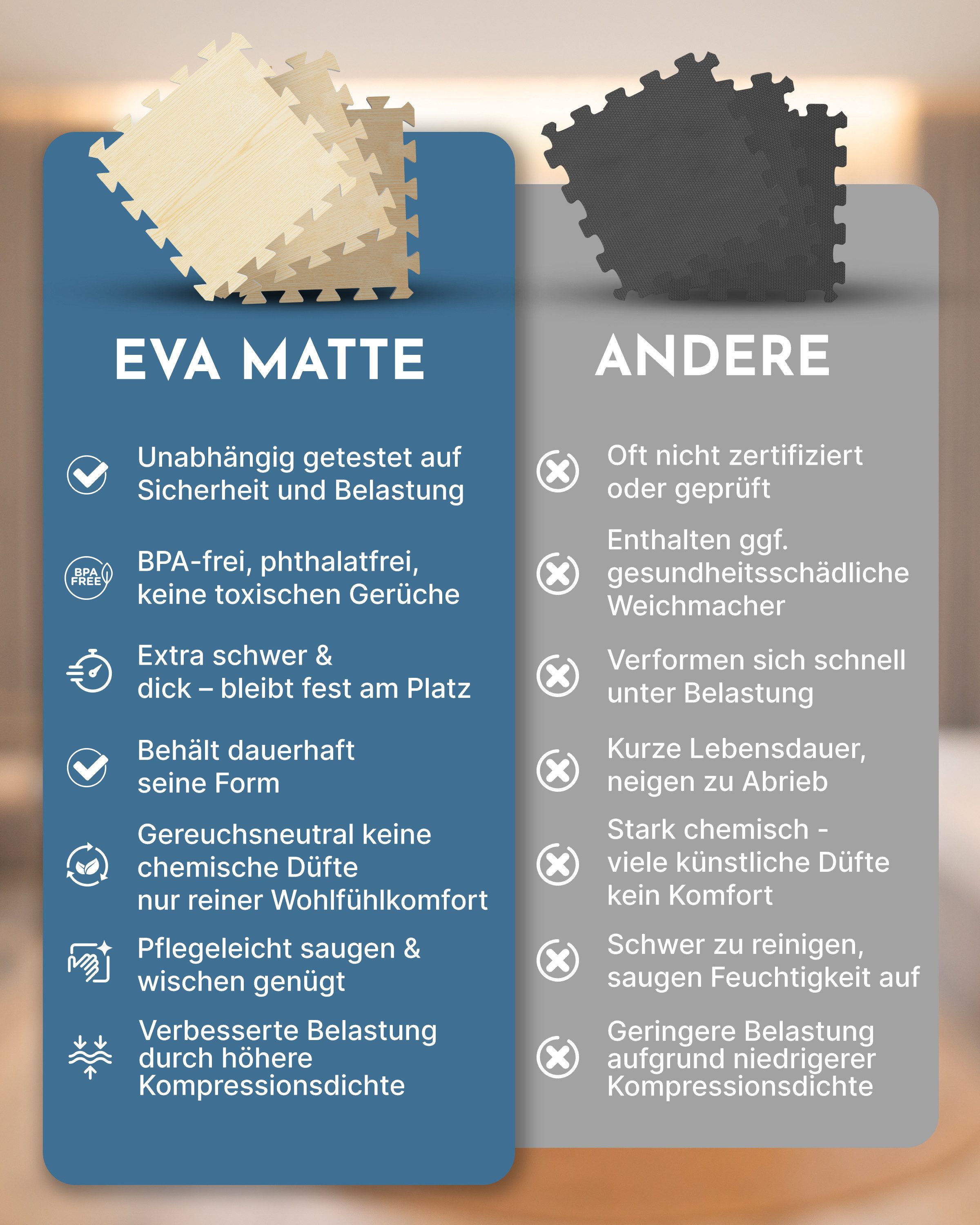 NEOLYMP Bodenmatte Robuste Bodenschutzmatte - Fitness - Schutzmatte Boden - Fitnessmatte (18 Puzzlestücke inkl. Randteile, 18 Schutzmatten Boden inklusive Randstücke - Puzzletechnik Sportmatte), Schützt Fußboden, EVA Matte, Studioqualität, Anti-Rutsch