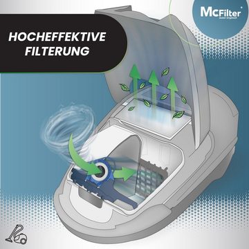 McFilter Staubsaugerbeutel >MAXI BOX< (16+8), passend für Miele S8340 S 8340 PowerLine EcoLine Staubsauger, inkl. 8 Filter, 16 St., Top Alternative zu 9917730, wie 10408410