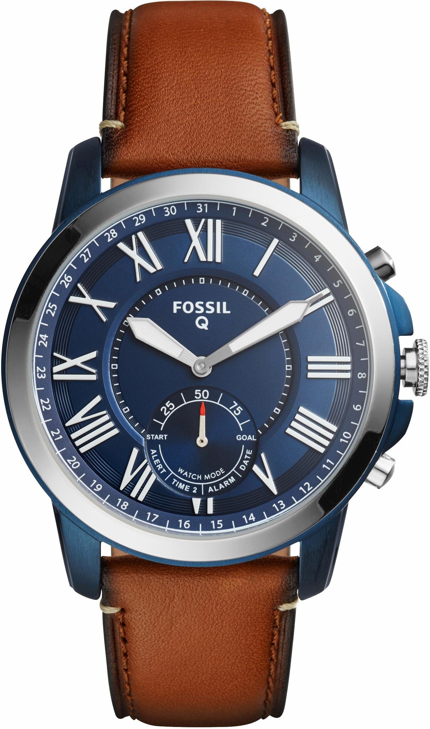 android fossil