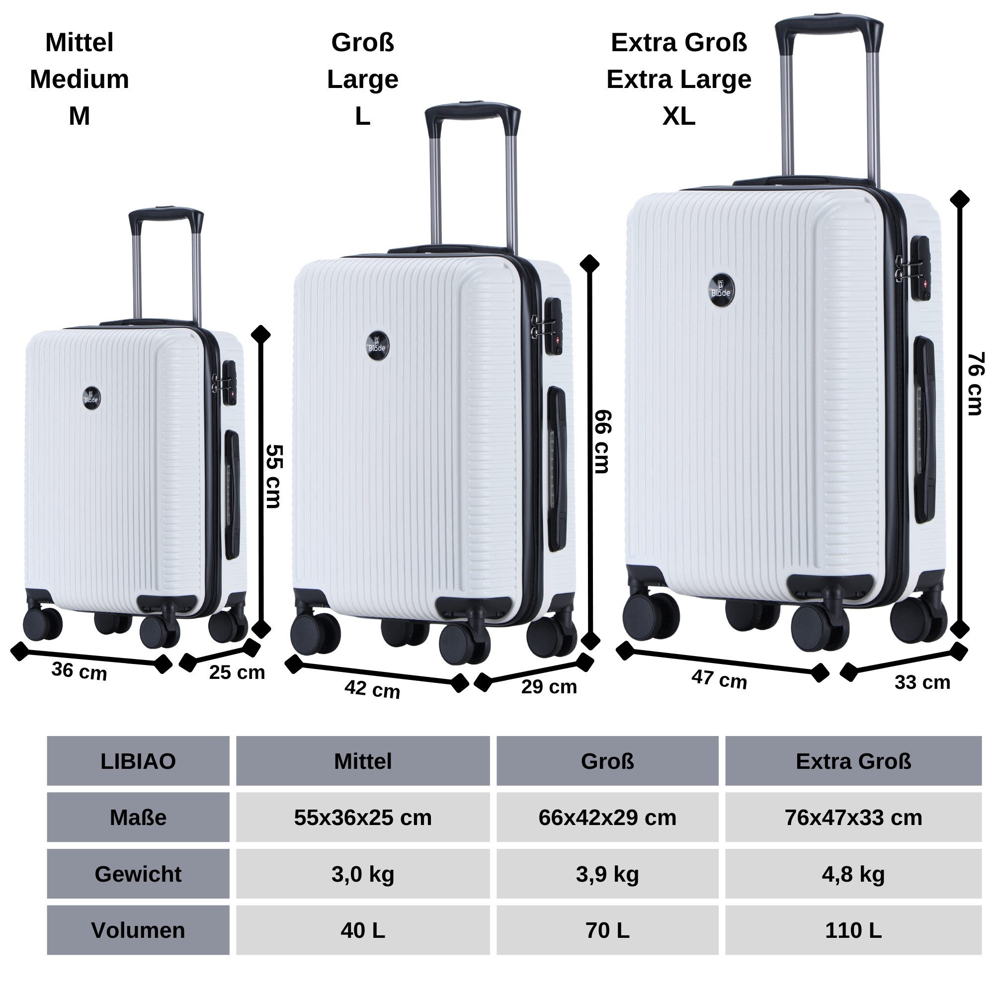 Blade Hartschalen-Trolley Erweiterbares Handgepäck - Leichter Rollkoffer aus ABS+PC