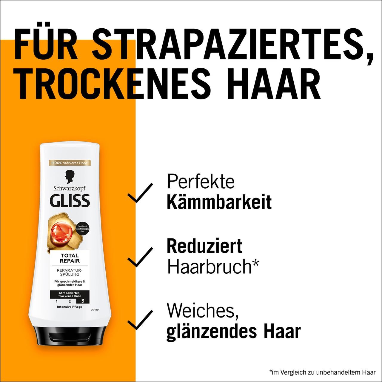 Gliss Haarshampoo Total Repair 250ml & Haar-Spülung 200ml, 2-tlg., Keratin Shampoo, reinigt, pflegt und schützt, Tiefenreparatur