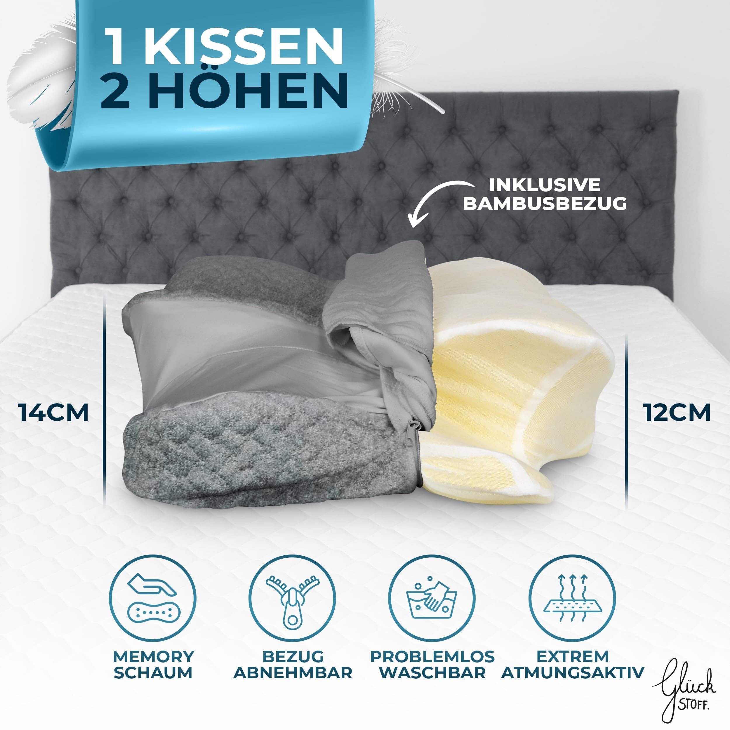 Glückstoff Nackenstützkissen aus Memory Foam, Orthopädisches Kissen für alle Schlaftypen, Füllung: Memory Foam, Kopfkissen Nackenschmerzen – Bild 2 von 5