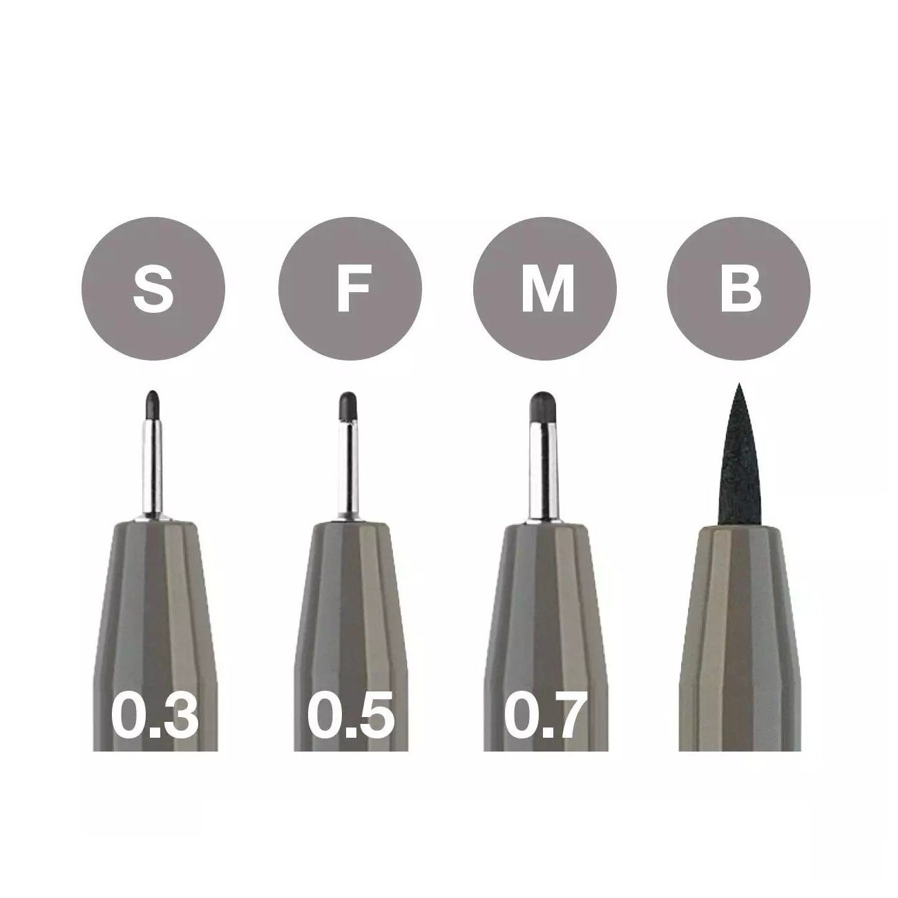 = 0.5 B M = Faber-Castell F mm, Tuschestifte Pinselspitze) (4-tlg., Fineliner 4 mm, S 0.3 = Artist Pitt mm, Warm = Pens 0.7 Grey,