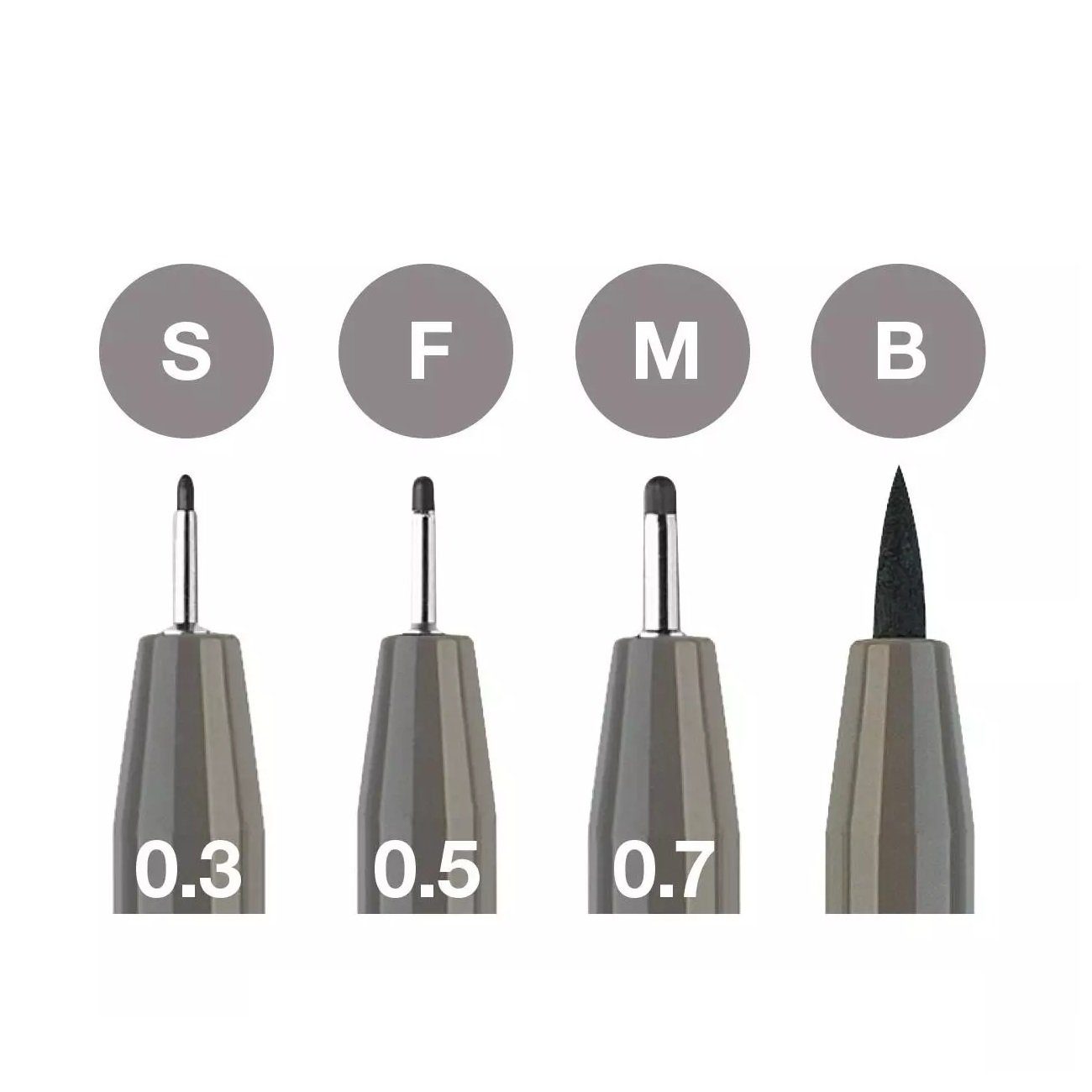 Faber-Castell Fineliner 4 Pitt Artist Pens Tuschestifte Warm Grey, (4-tlg., S = 0.3 mm, F = 0.5 mm, M = 0.7 mm, B = Pinselspitze)