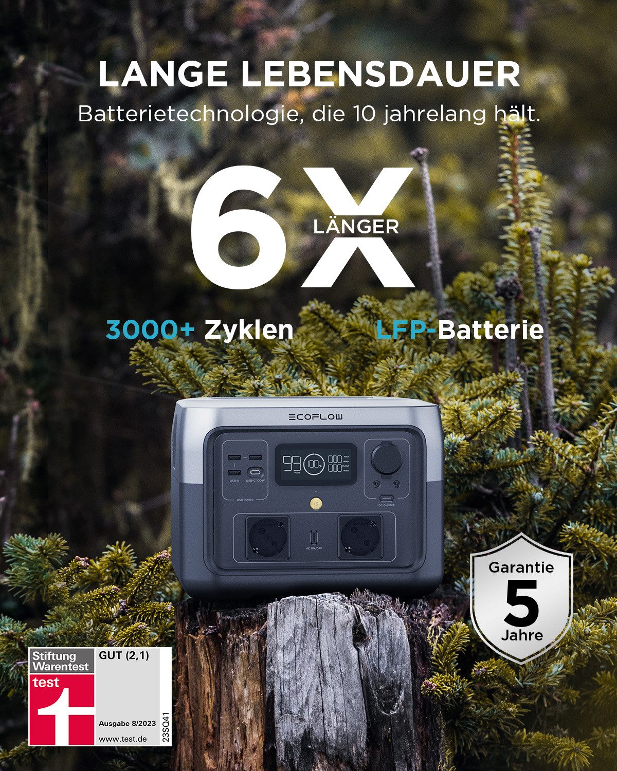 Ecoflow EF ECOFLOW Tragbare Powerstation RIVER 2 Pro & RIVER 2 Max Powerstation