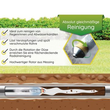 McFilter Hochdruckreiniger-Düse Einlass ROTIEREND 1/8" IG, 3 x 0,8 mm - 050 Düse, passend für Rohrreinigungsschlauch / Hochdruckreiniger geeignet für z.B. Kärcher, Kränzle usw., (1-tlg), robuster Edelstahl, Reinigung von Abflussrohren, Dachrinnen, usw.