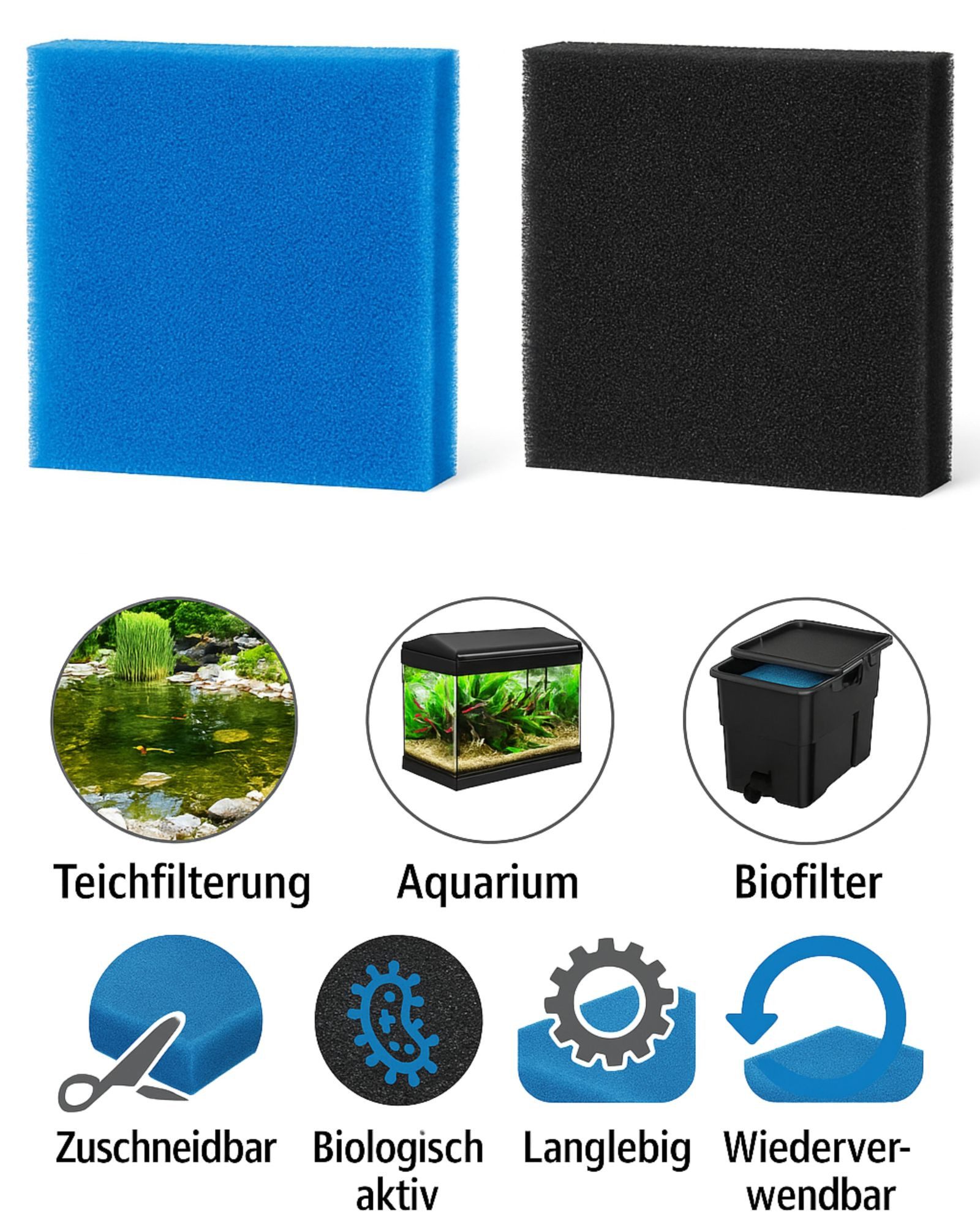 gws Filtermatte gws Filtermatte für Teich und Aquarium, zuschneidbares Filtermedium, Für Süß- und Meerwasser, Einfach zu reinigen