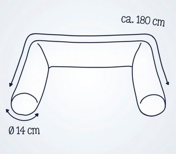 Julius Zöllner Nestchenschlange Dschungelblätter, Made in Germany