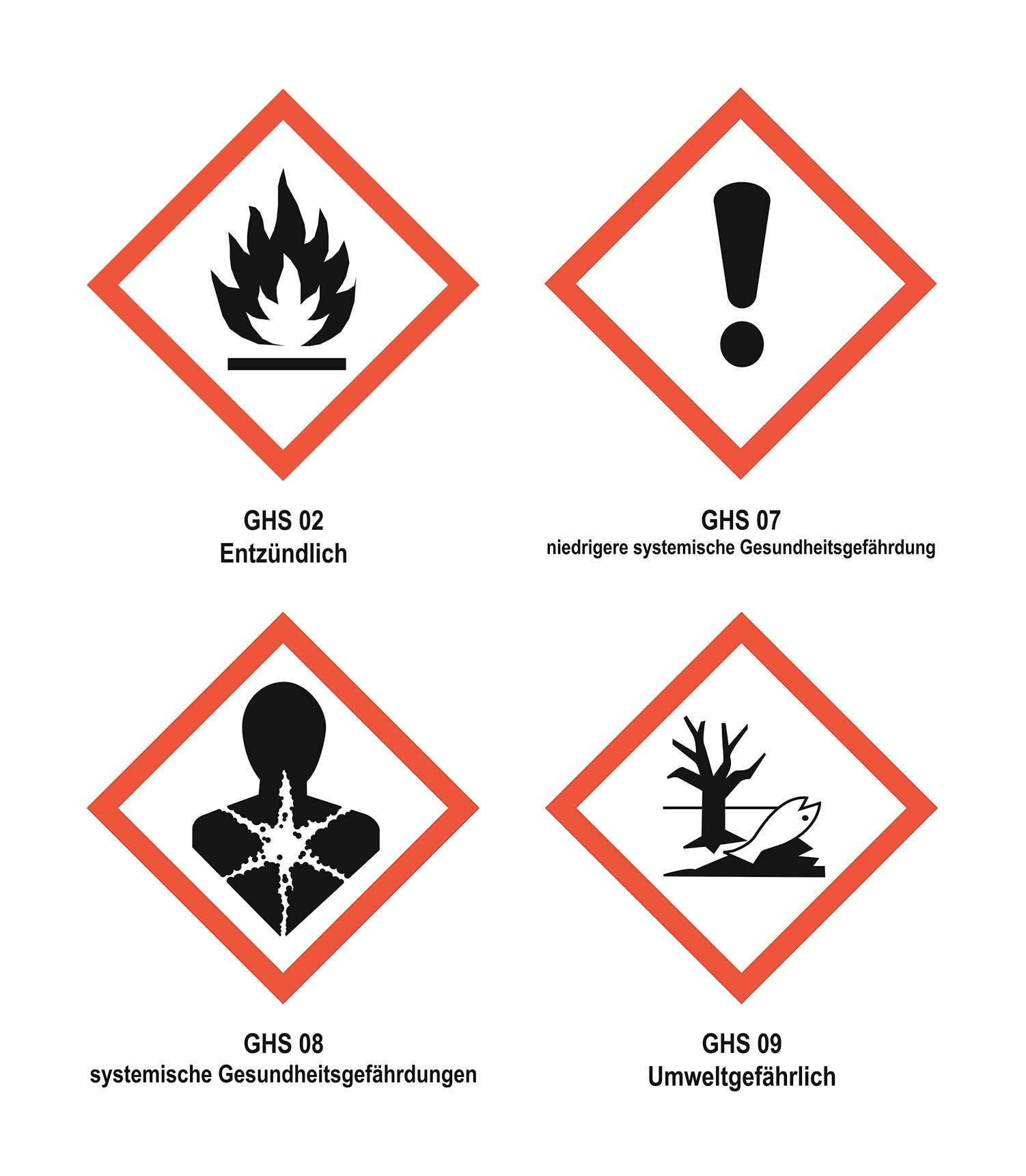 l Terpentinersatz ETHANOL-VERDÜNNUNG, 0,25 Bondex