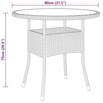 vidaXL Garten-Essgruppe 5-tlg. Garten-Essgruppe Poly Rattan Schwarz, (1-tlg)