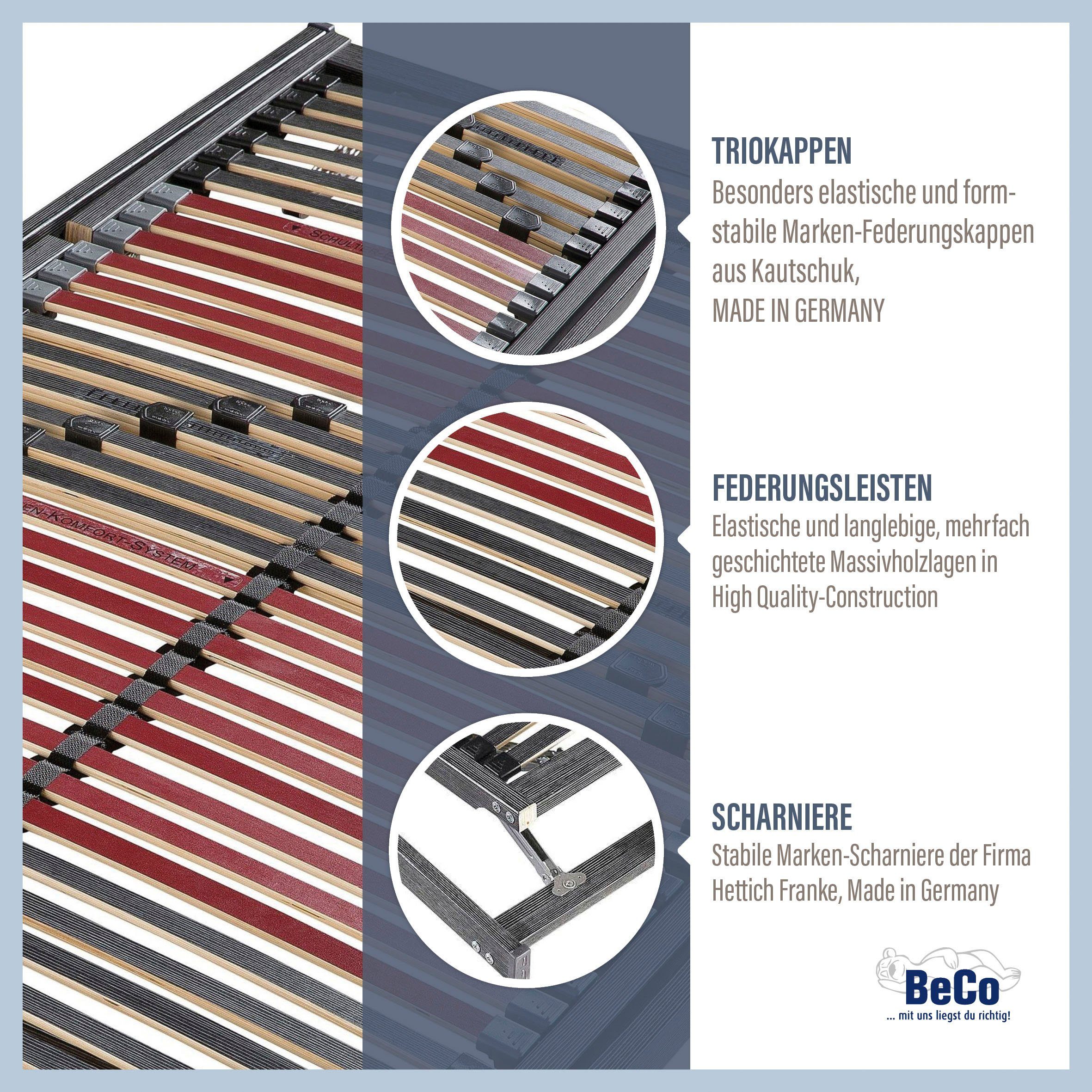 Lattenrost Tech Ultraflach KF, Beco, Kopfteil manuell verstellbar, Fußteil manuell verstellbar, 7 Liegezonen, geringe Bauhöhe