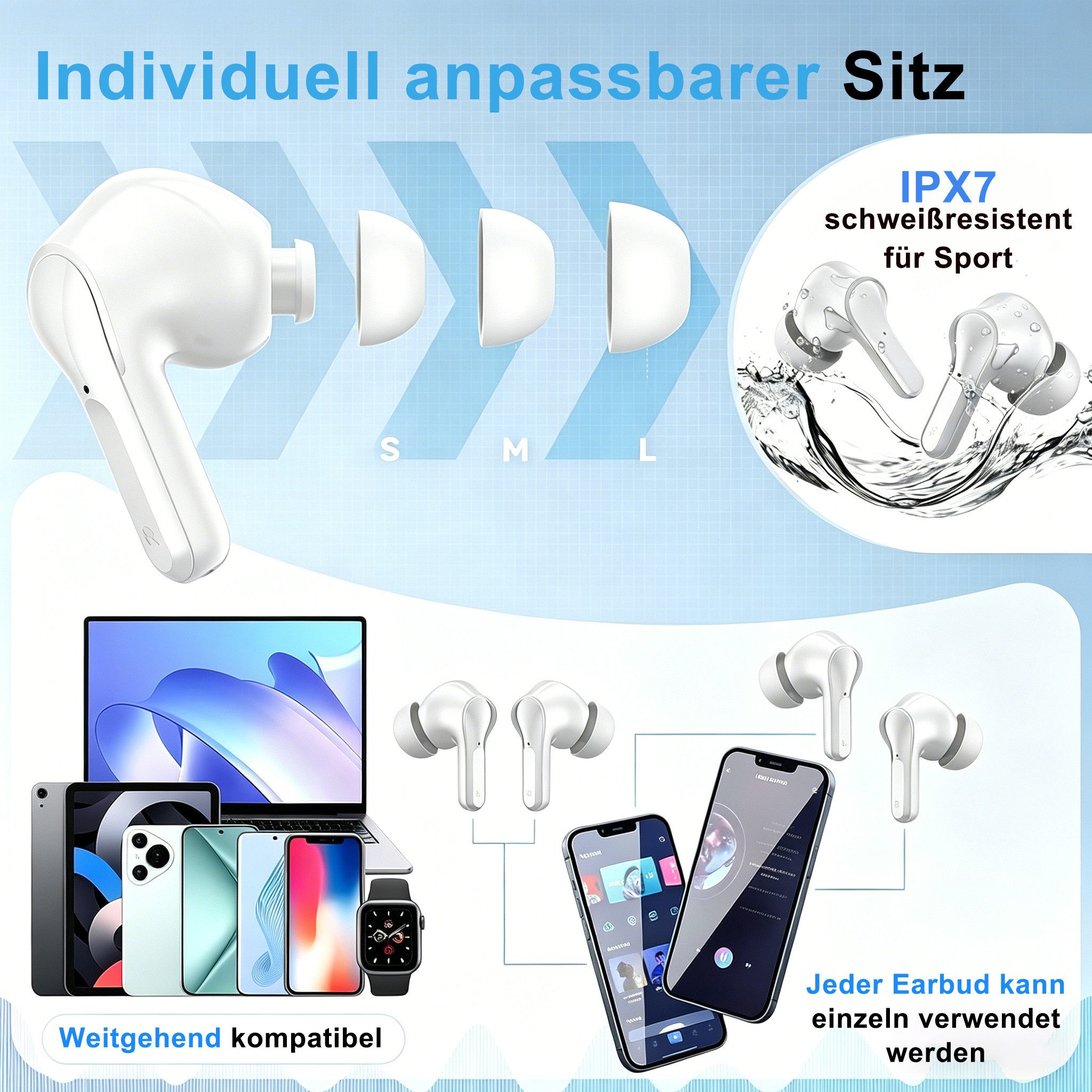 Forrlite 2026 Neue In Ear Kopfhörer, In Ear Ohrhörer, Kopfhörer kabellos Bluetooth-Kopfhörer (Noise Cancelling 50 Std Spielzeit In Ear Kopfhörer mit 6 ENC Noise Cancelling Mics, IP7 Wasserdicht Ohrhörer, Kabellose Kopfhörer mit LED-Anzeige, HiFi Stereo)
