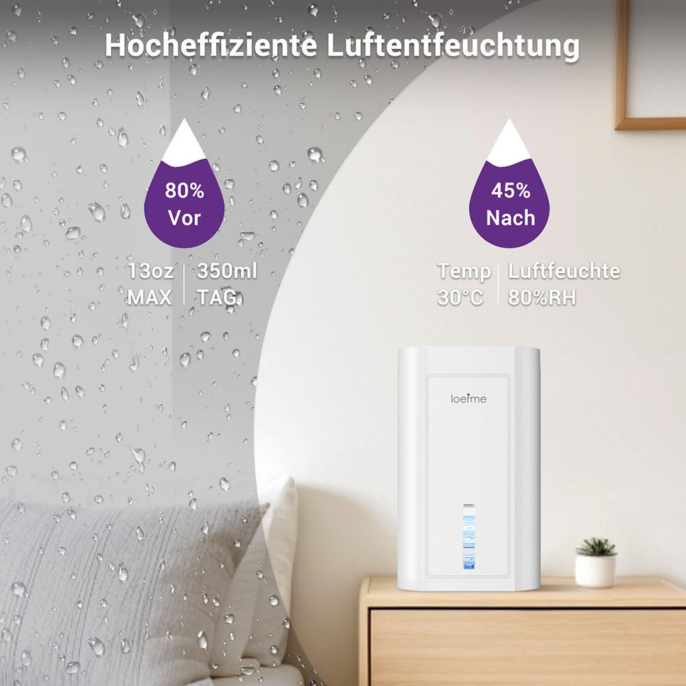 loefme Luftentfeuchter 1000ml Mini-Luftentfeuchter, für 20 m³ Räume, Entfeu günstig online kaufen