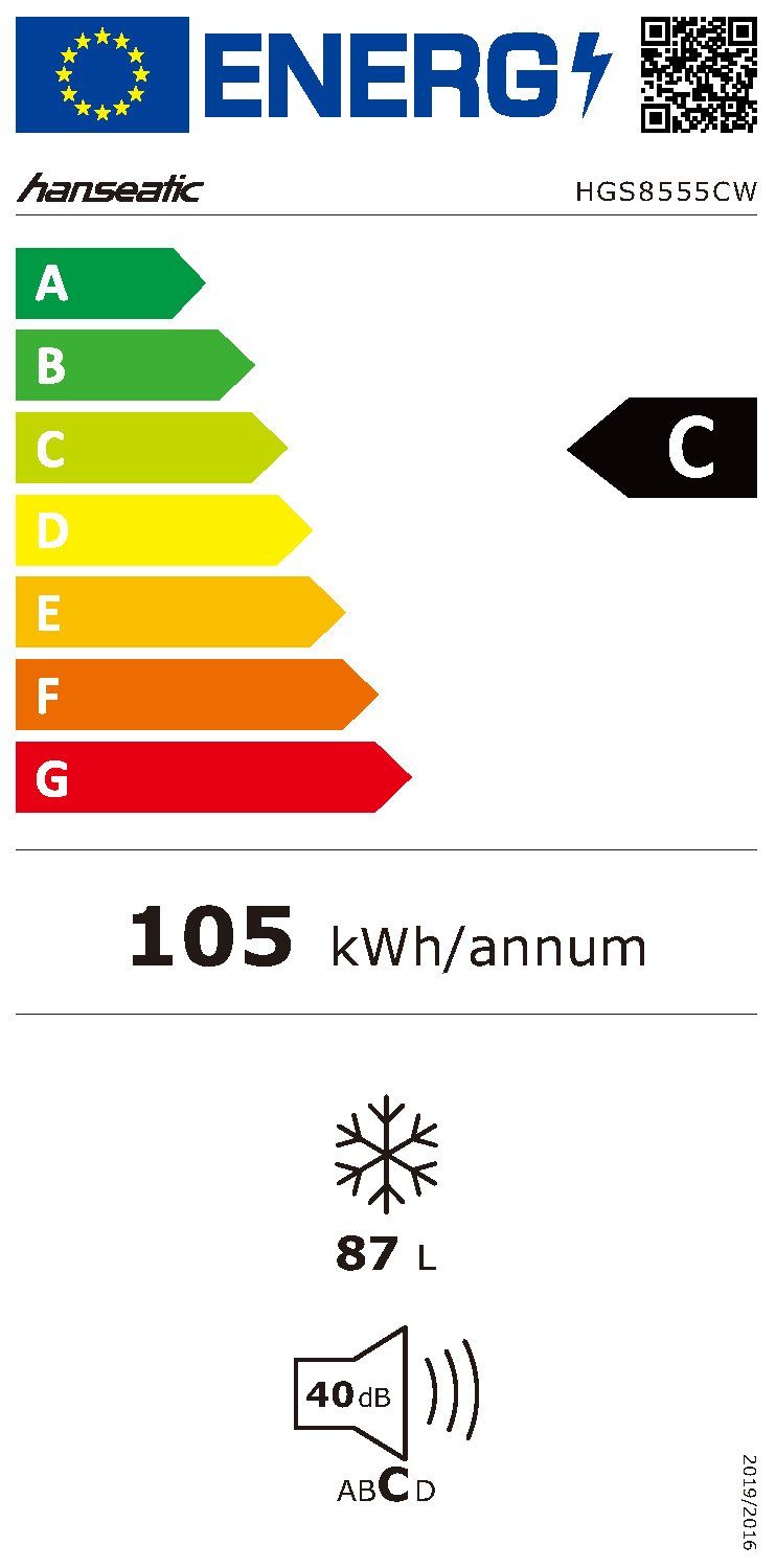 Energieeffizienzklasse: 