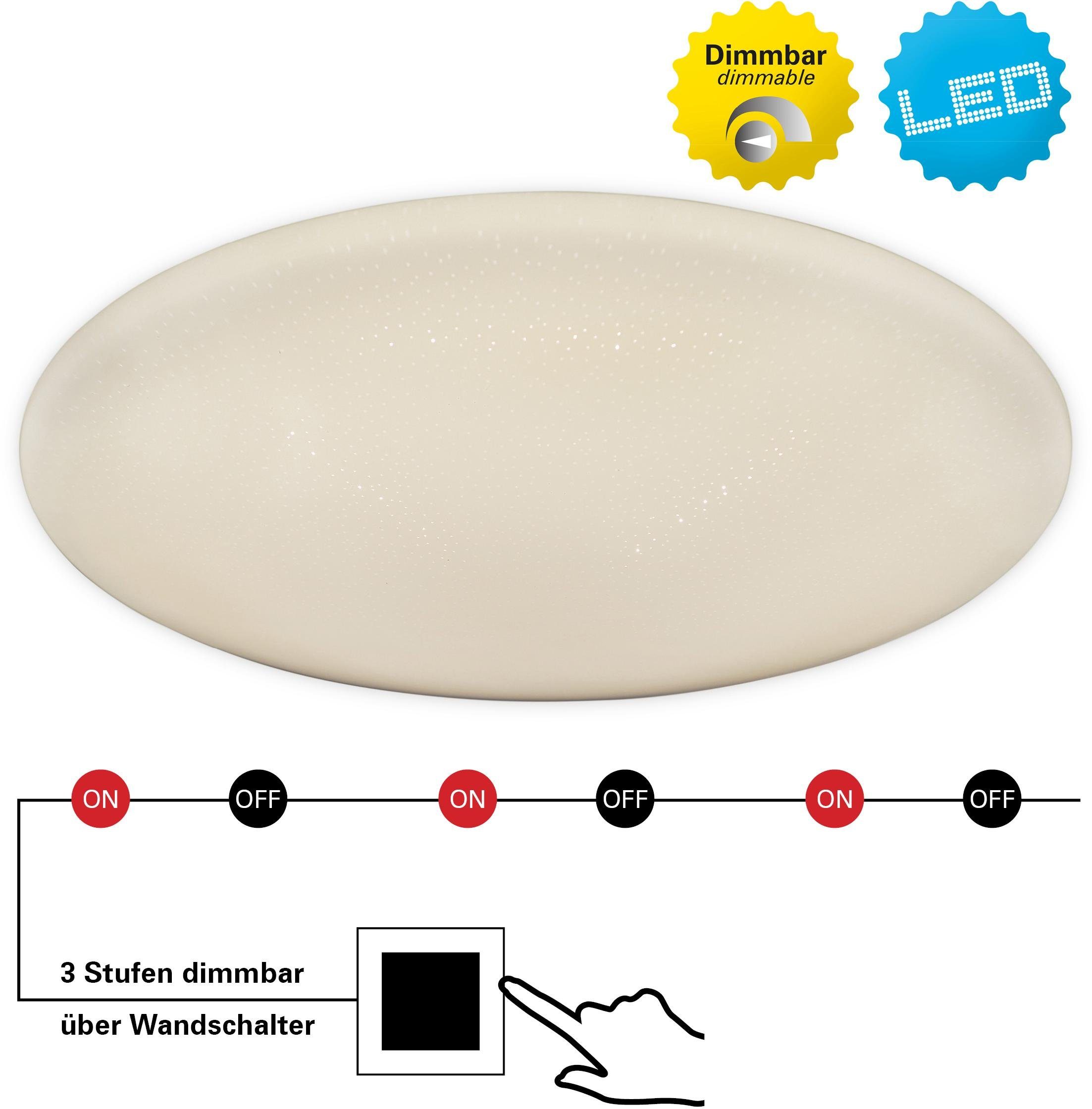 näve LED Deckenleuchte RAVENNA, LED fest integriert, Neutralweiß, LED Deckenlampe