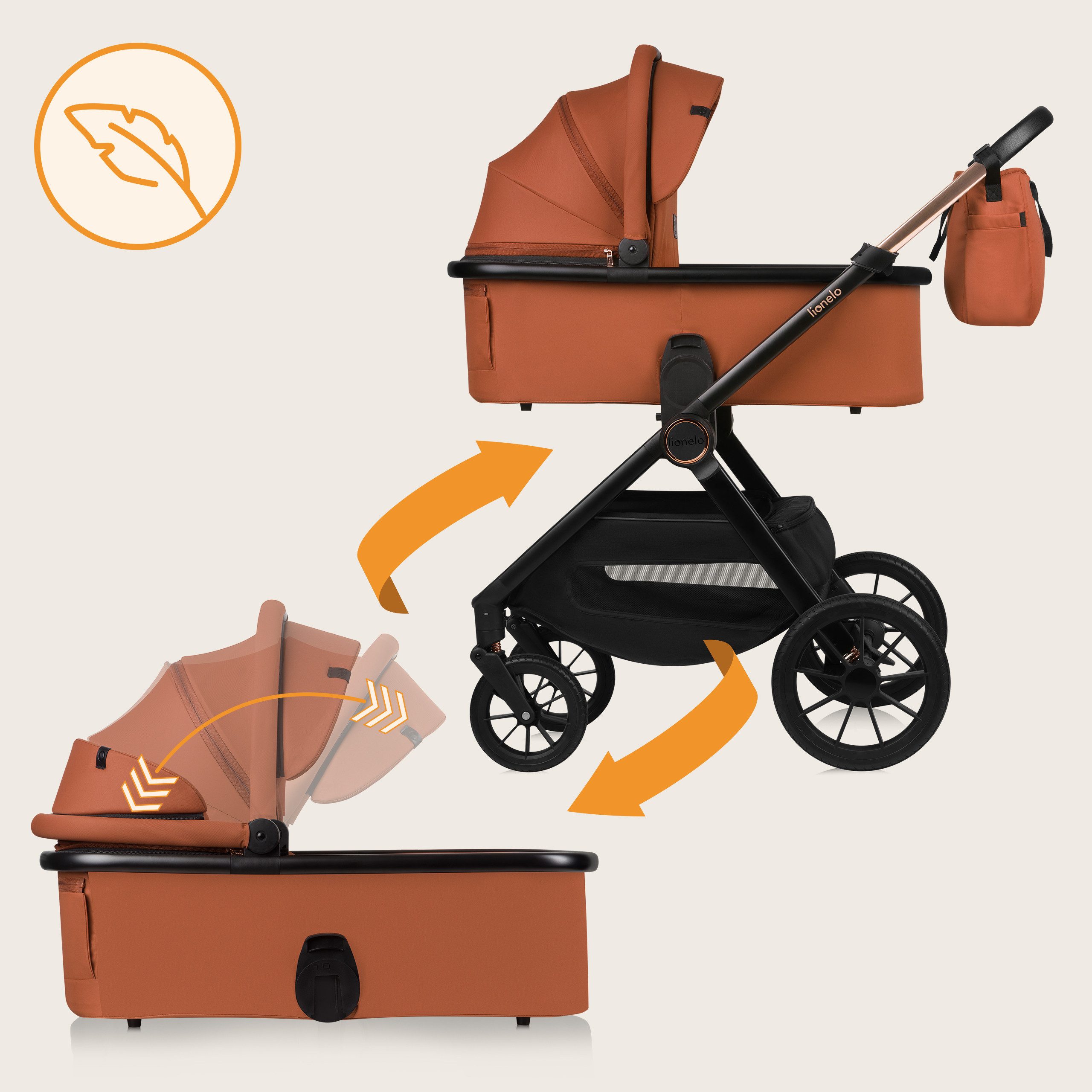 lionelo Kombi-Kinderwagen LAYLA 3IN1, (Set), 3D-Panoramabelüftung/ XXL-Sitz/ komfortable Federung