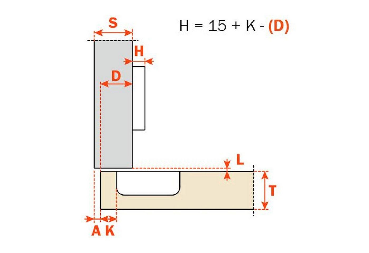 Thumbnail - Salice Möbelbeschlag 2 Stück Salice Topfband Serie 200 S200 110° (2 St), Bohrbild T52 Nickel matt MPL EXZ H3 Schrankscha...