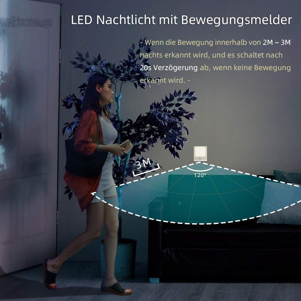 LED Nachtlicht Bewegungsmelder, MOUTEN LED-Nachtlicht-Steckdose mit 1 Stück Steckdosenlicht