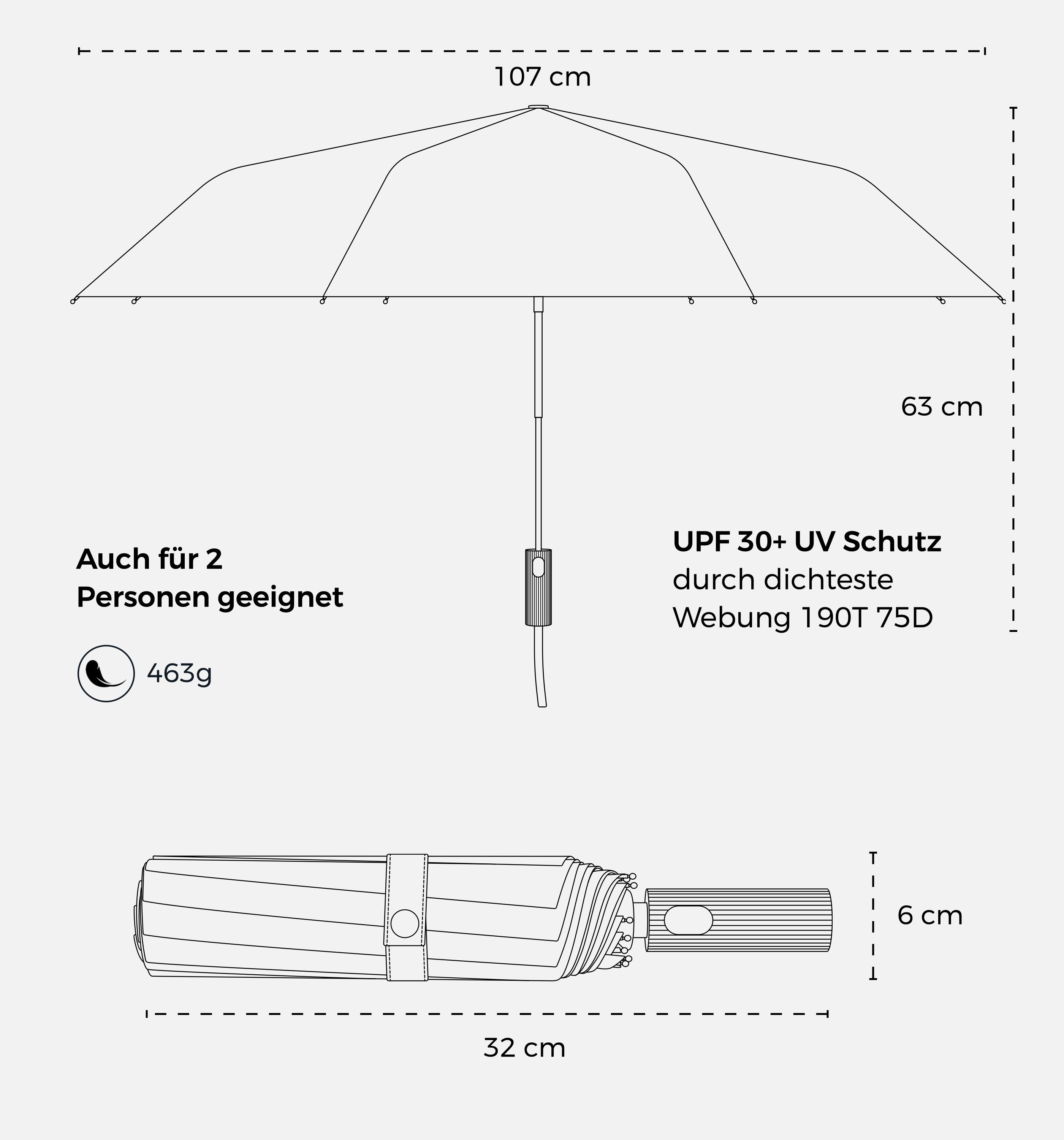 Sapor Design Taschenregenschirm ICONIC, sturmfest, Anti-Bruch Garantie, lux günstig online kaufen