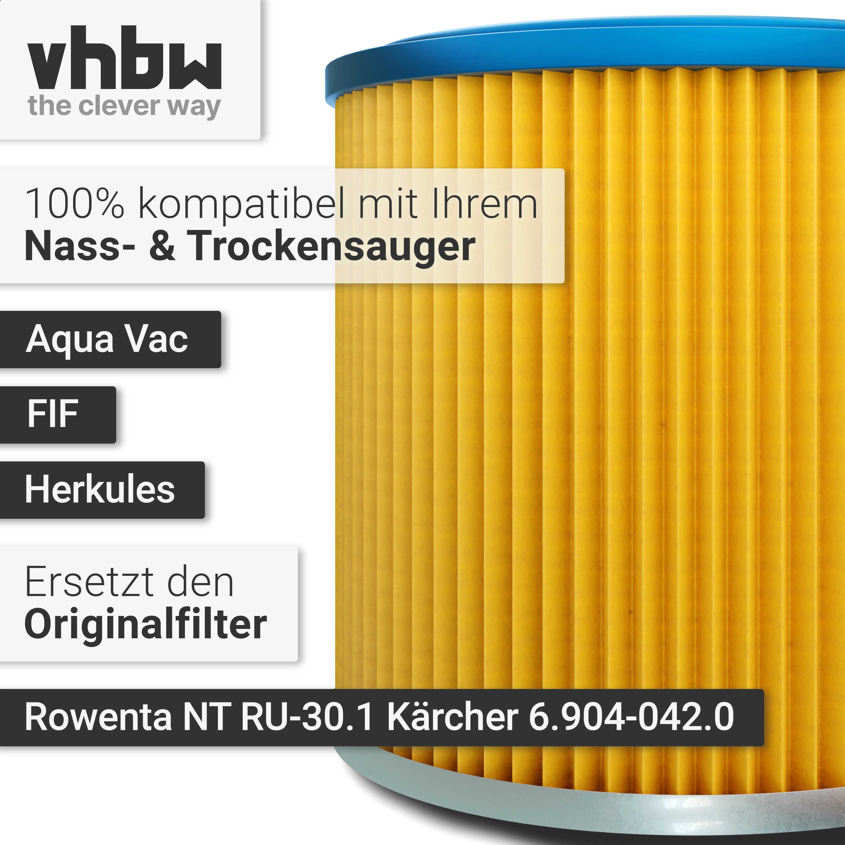 vhbw 2x filtro a pieghe piatte compatibile con Einhell YPL 1250, 1400