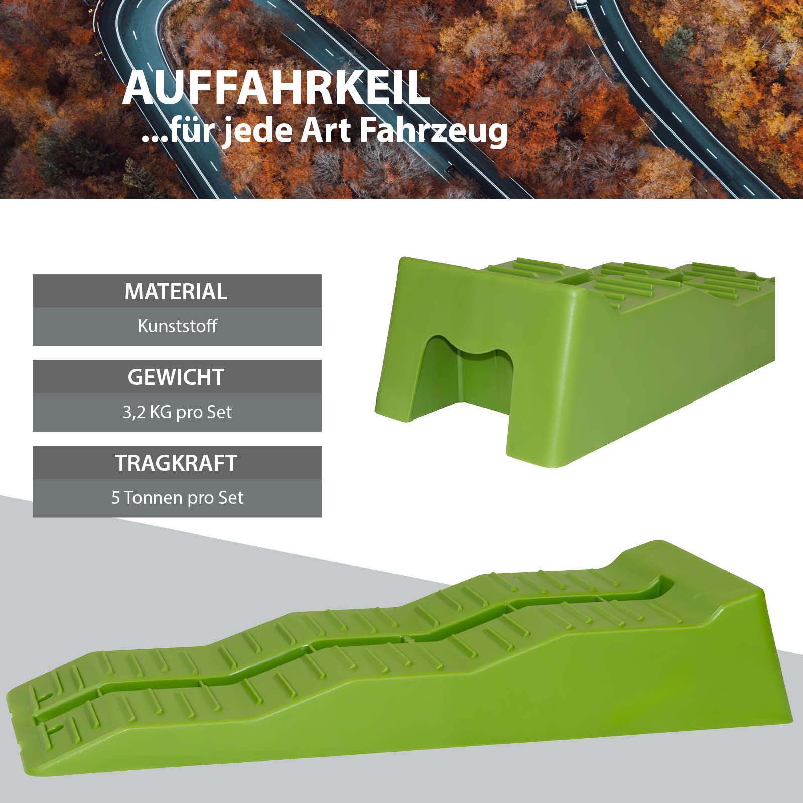 TRUTZHOLM Auffahrrampe 2 x Auffahrkeil mit Überfahrstopper 5 T 60 x 20 x 12 cm 3 Stufen (einfach zu transportieren), Hohe Tragkraft, Rutschfeste Oberfläche,Kunststoff