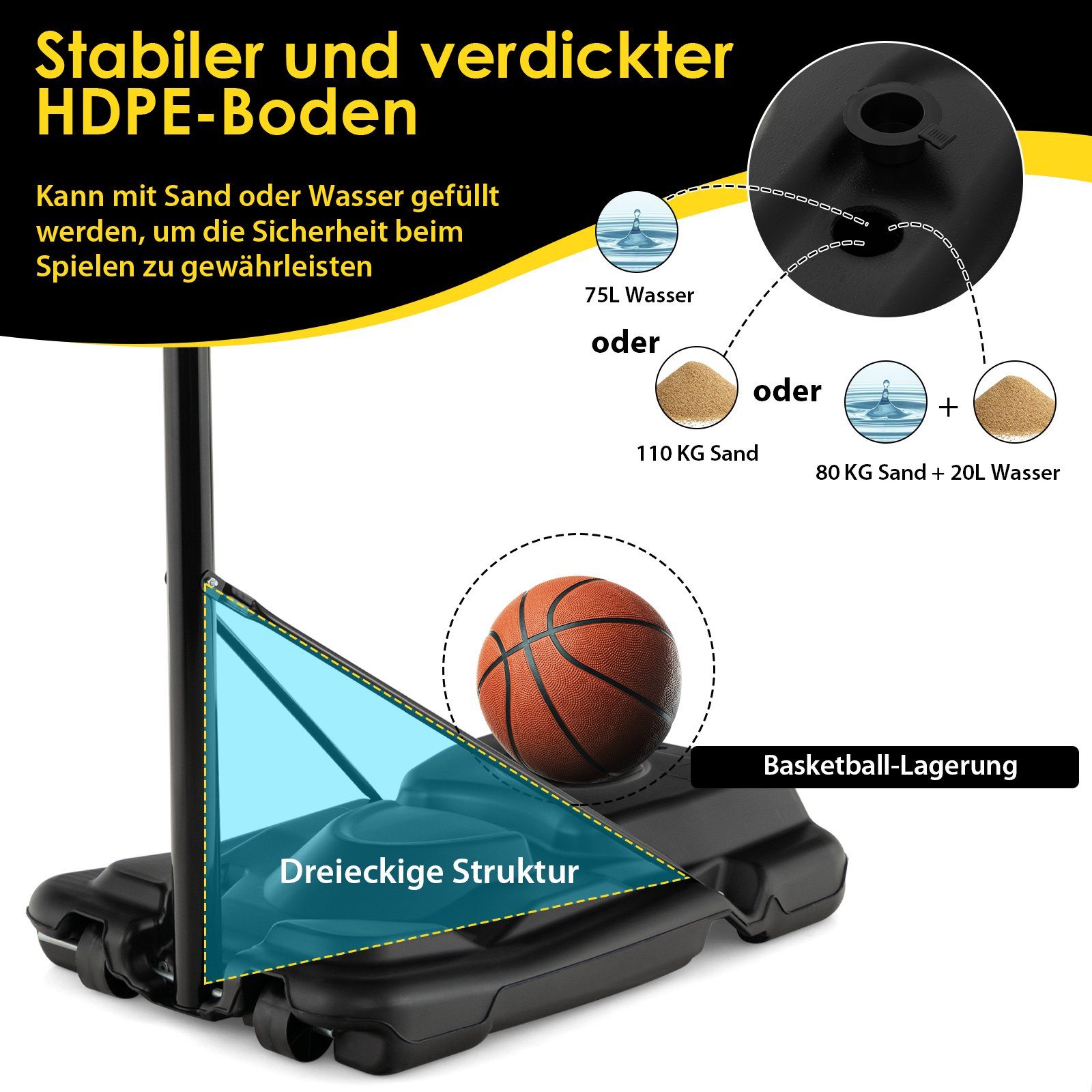 inkl. 130-305cm COSTWAY Netzen höhenverstellbar, Basketballständer, 2