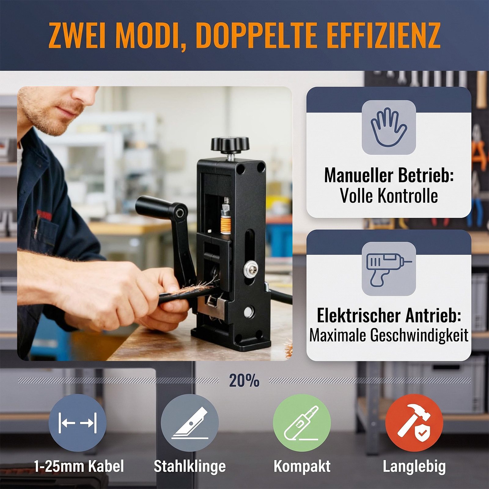 AKKEE Abisolierzange Manuelle Kabelschälmaschine Elektrisch mit Federverstellung, 3 Abisolieröffnungen für Kabelquerschnitte von 0,5–1,0 mm² – Bild 5 von 5