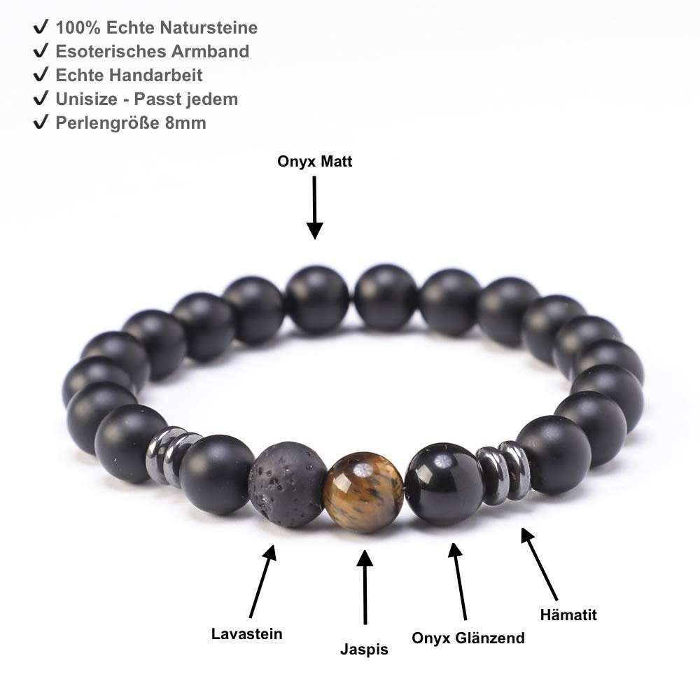 Kim Johanson Armband Chakra Yoga Armschmuck, mit Jaspi Perle günstig online kaufen
