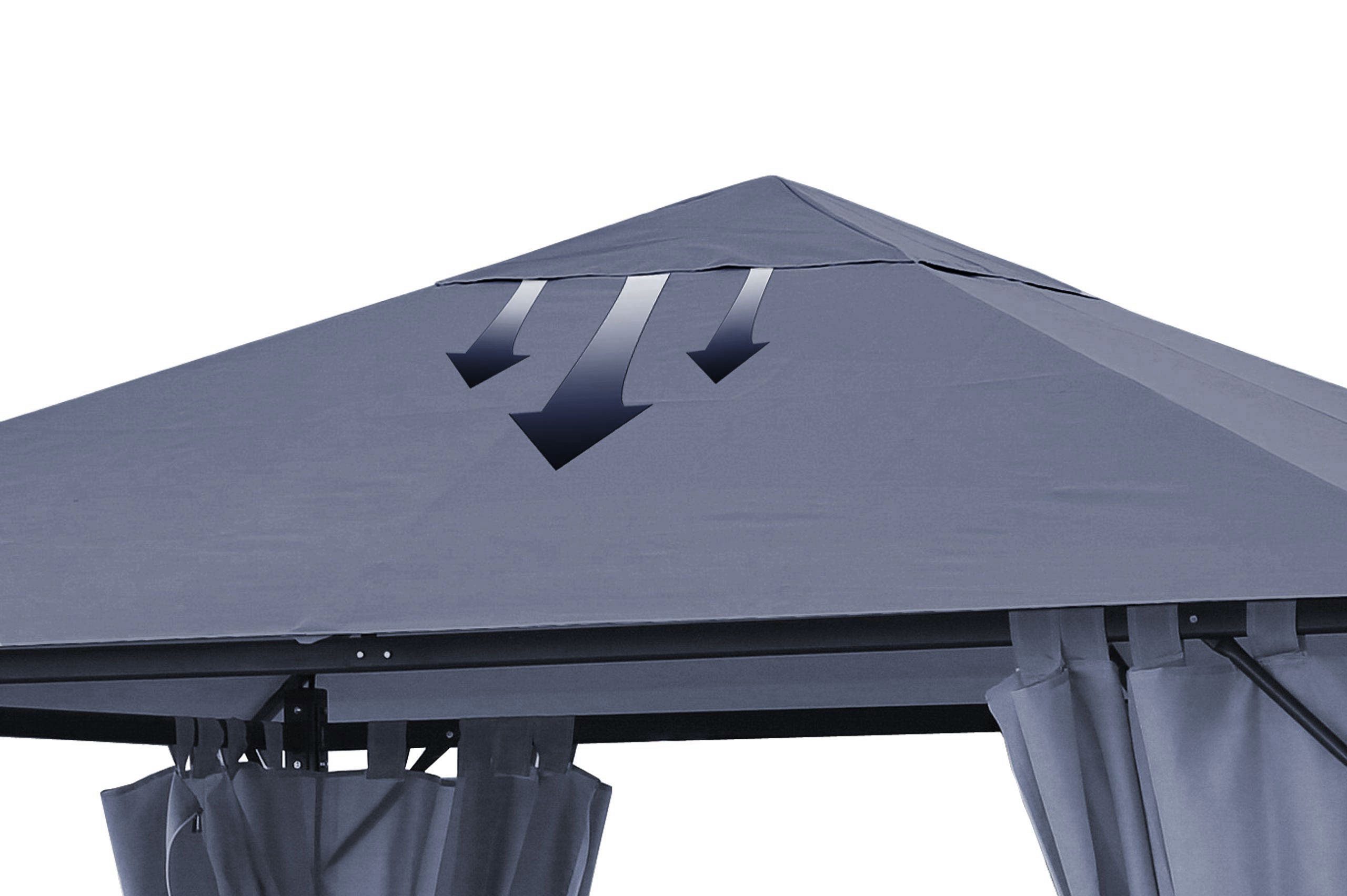 Quick Star Pavillon-Ersatzdach Nizza, 250 g/m², 297 x 297 cm (Grau, 3 x 3 m), Mit Lüftungsschlitzen
