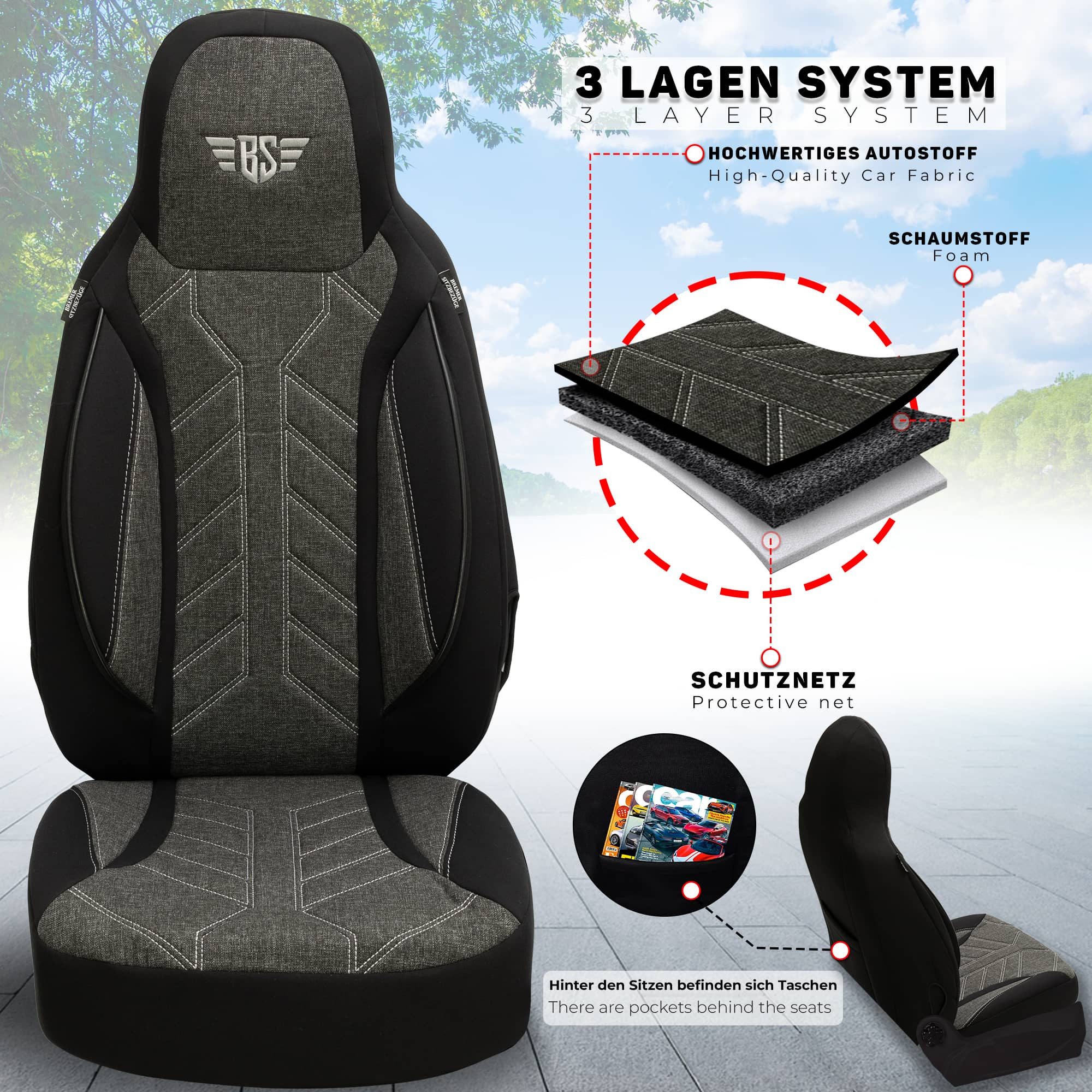 BREMER SITZBEZÜGE Autositzbezug für für Forster Teilintegriert (PLKT204), Set, Schonbezüge Sitzbezüge Fahrer und Beifahrer, in Schwarz/Anthrazit