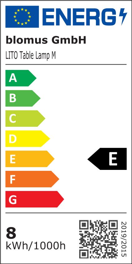 Energieeffizienzklasse: 