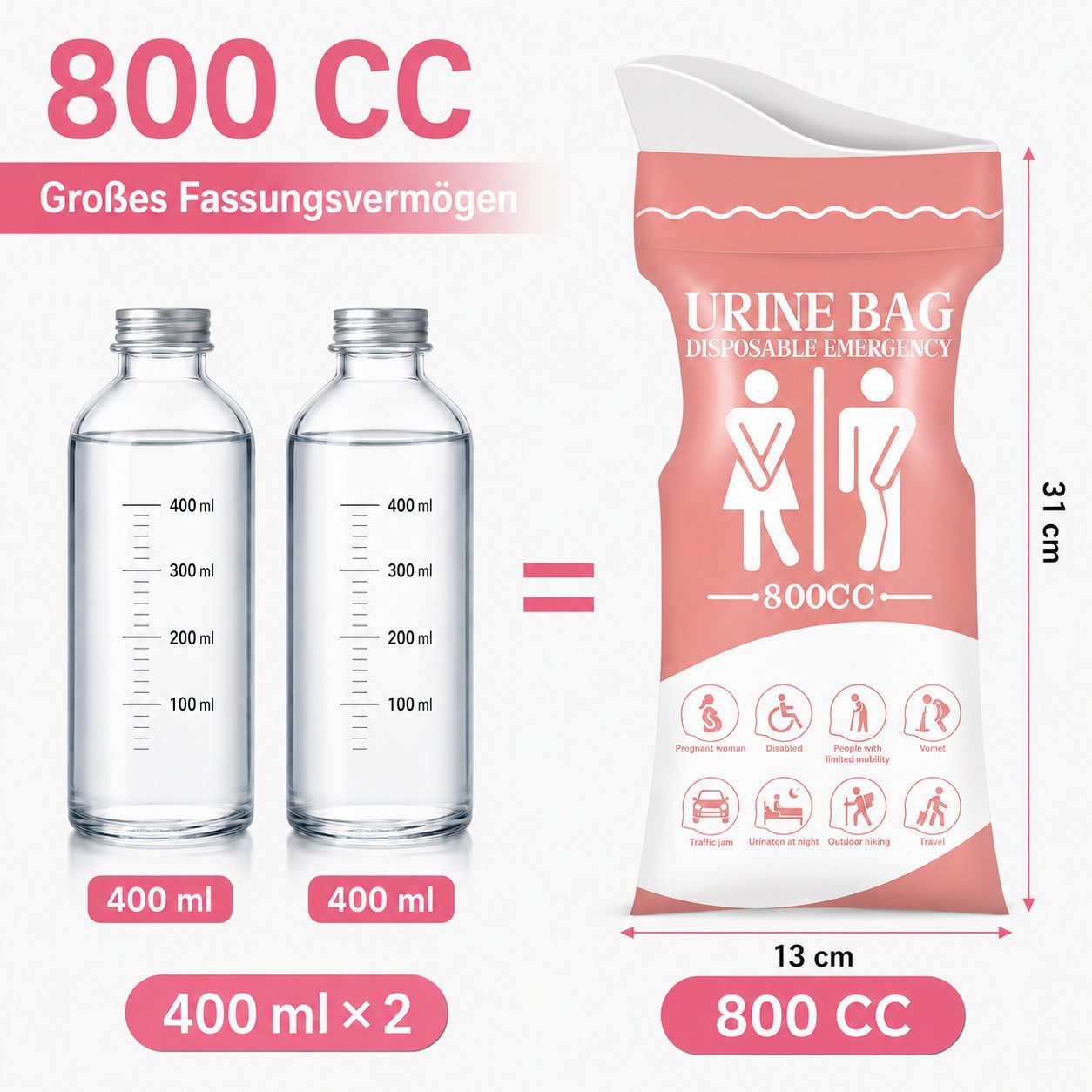 COOL-i ® Campingtoilette Notfall Urinbeutel 12er Set, 800 ml Einweg Urinbeutel, Unisex Reise WC für Auto, Camping & Outdoor