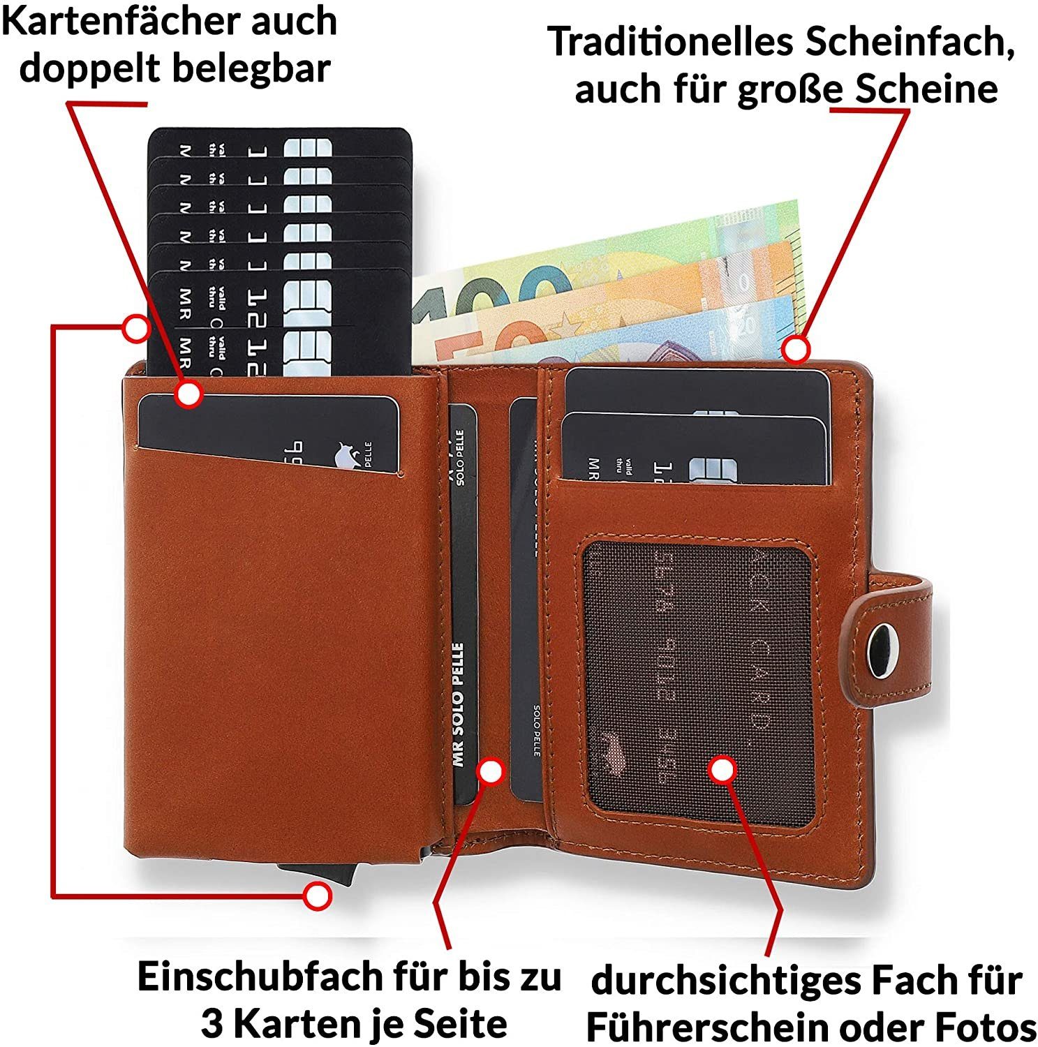 Solo Pelle Mini Geldbörse Q-Wallet Leder Geldbörse mit integriertem Kartene günstig online kaufen