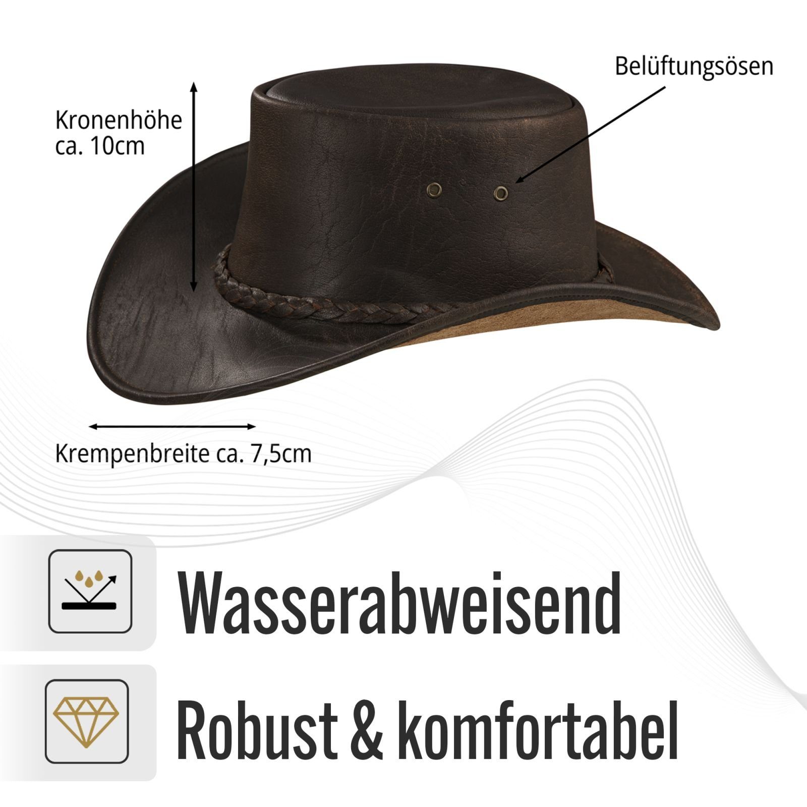 BLACK FOREST FOX Cowboyhut SYDNEY Western günstig online kaufen