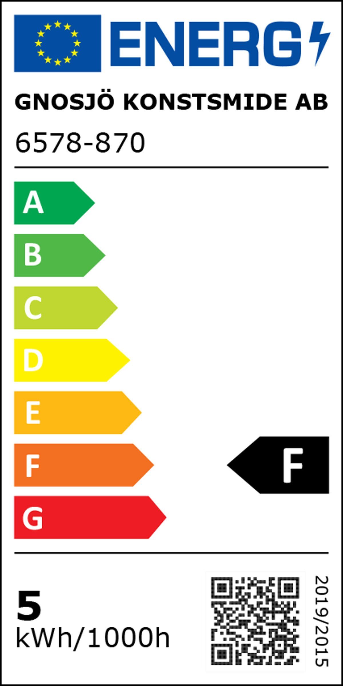 Energieeffizienzklasse: 