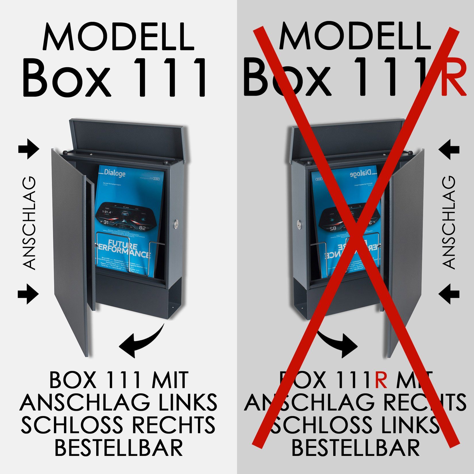 Zeitungsfach Vers (RAL bestellbar) für Verschluss passender 1 mit MOCAVI beidseitig Box Box VA 1 111 anthrazit-grau Box integriert; nutzbar: Wetterseite, Briefkasten MOCAVI 7016, 7016), (zusätzlich Vers Design-Briefkasten