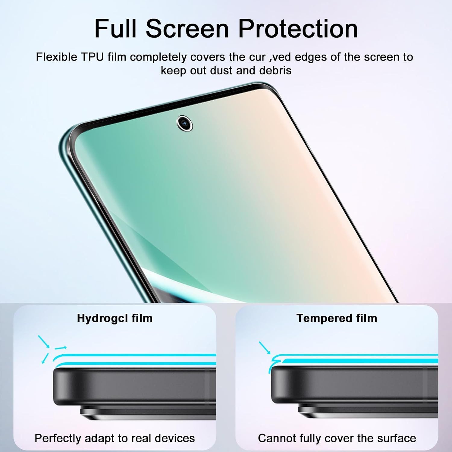 CLM-Tech Displayschutzfolie Flexibel für Xiaomi Redmi Note 15 Pro+ / 15 Pro Plus 5G, Spar-Set, 4 Stück, Folie für Bildschirm und Panzerglas für Kamera 2+2 – Bild 4 von 5