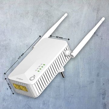 Strong Powerline MINI WiFi 600 Mbit/s Set (2 Einheiten) Reichweitenverstärker