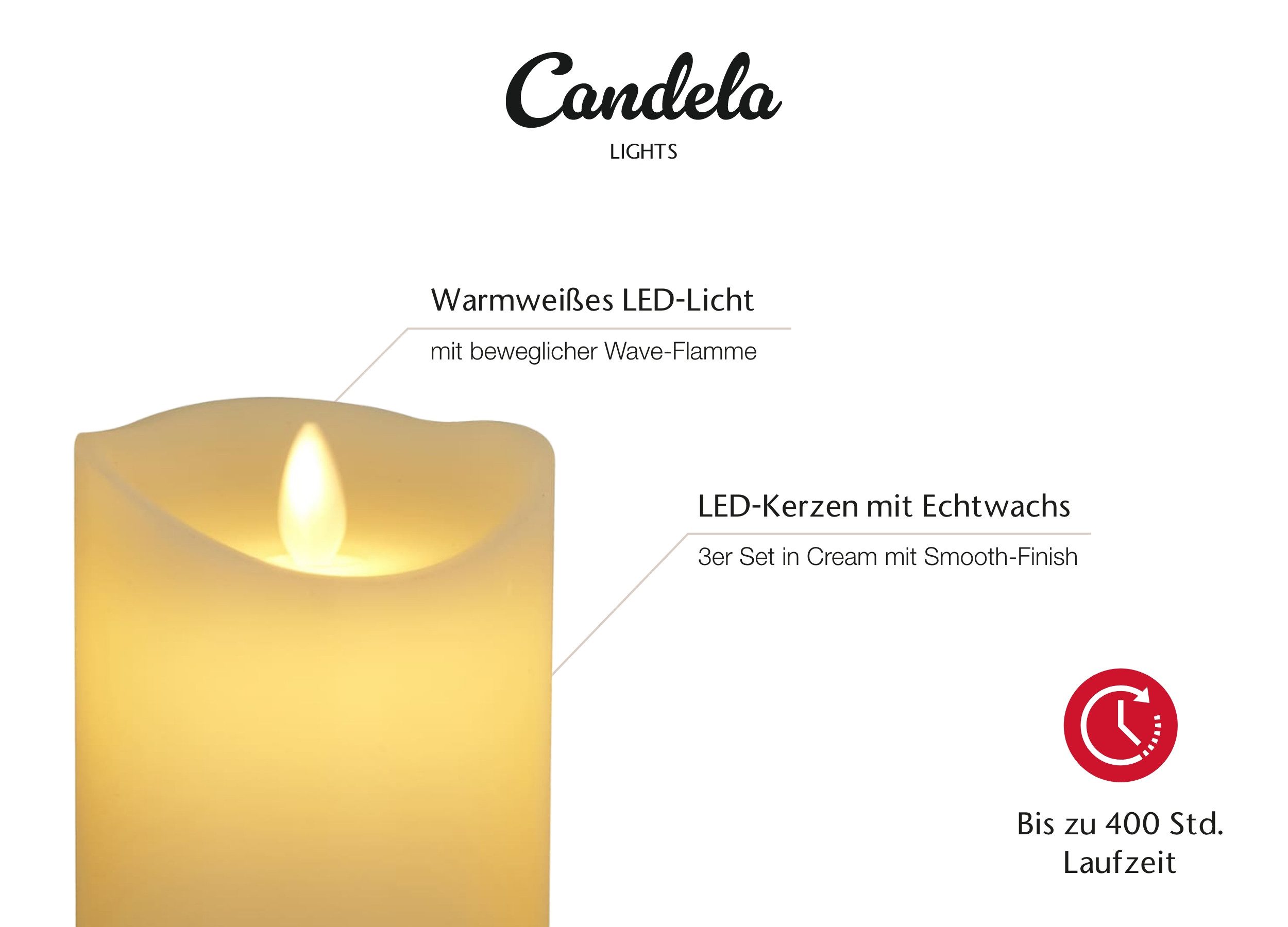 LC Home LED-Kerze Set Echtwachskerze Timerfunktion Fernbedienung LED Kerzen Dimmbar (Set, 3-tlg., LED Kerzen Set Stumpenkerzen mit Fernbedienung Timerfunktion dimmbar), LED Kerzen 3er Set in 7,5x10/12,5/15 oder 5er Set in 5x13/14/16/18/20