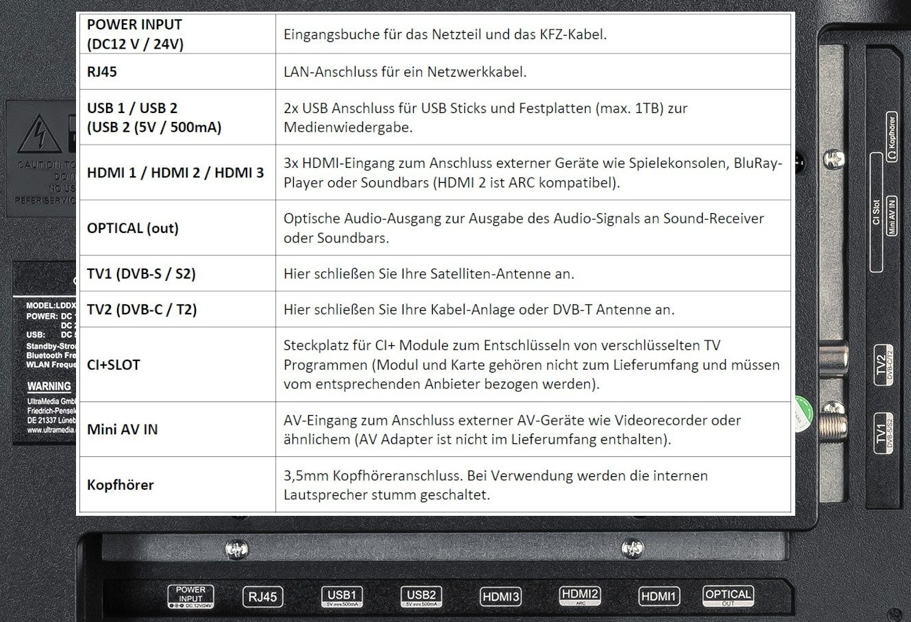 Reflexion LDDX19IBT BLACK LED-Fernseher (47 cm, HD-ready, Smart-TV, DC IN 12 Volt / 24 Volt, Netzteil 230 Volt integrierter DVD-Player) – Bild 4 von 5