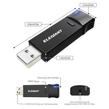 Insma Bluetooth-Adapter, Mini bluetooth Adapter Audio Transmitter für Laptop,PC, TV, MP3