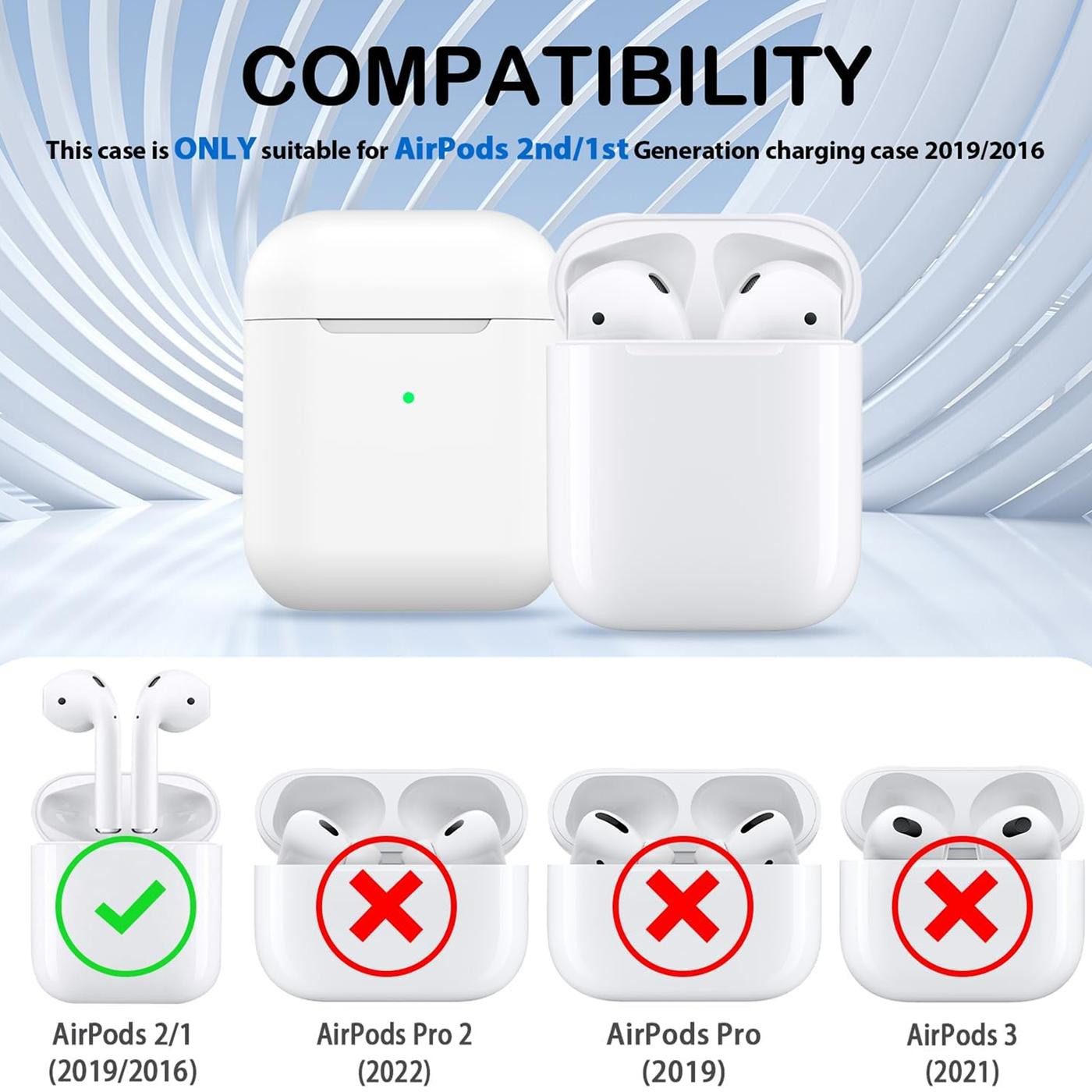 CoolGadget Kopfhörer-Schutzhülle Basic Silikon Hülle für AirPods 1 / 2 Schutzhülle mit Karabiner, Soft Touch Case, stoßfest, rutschfest, 360° Schutz, kabellos ladbar