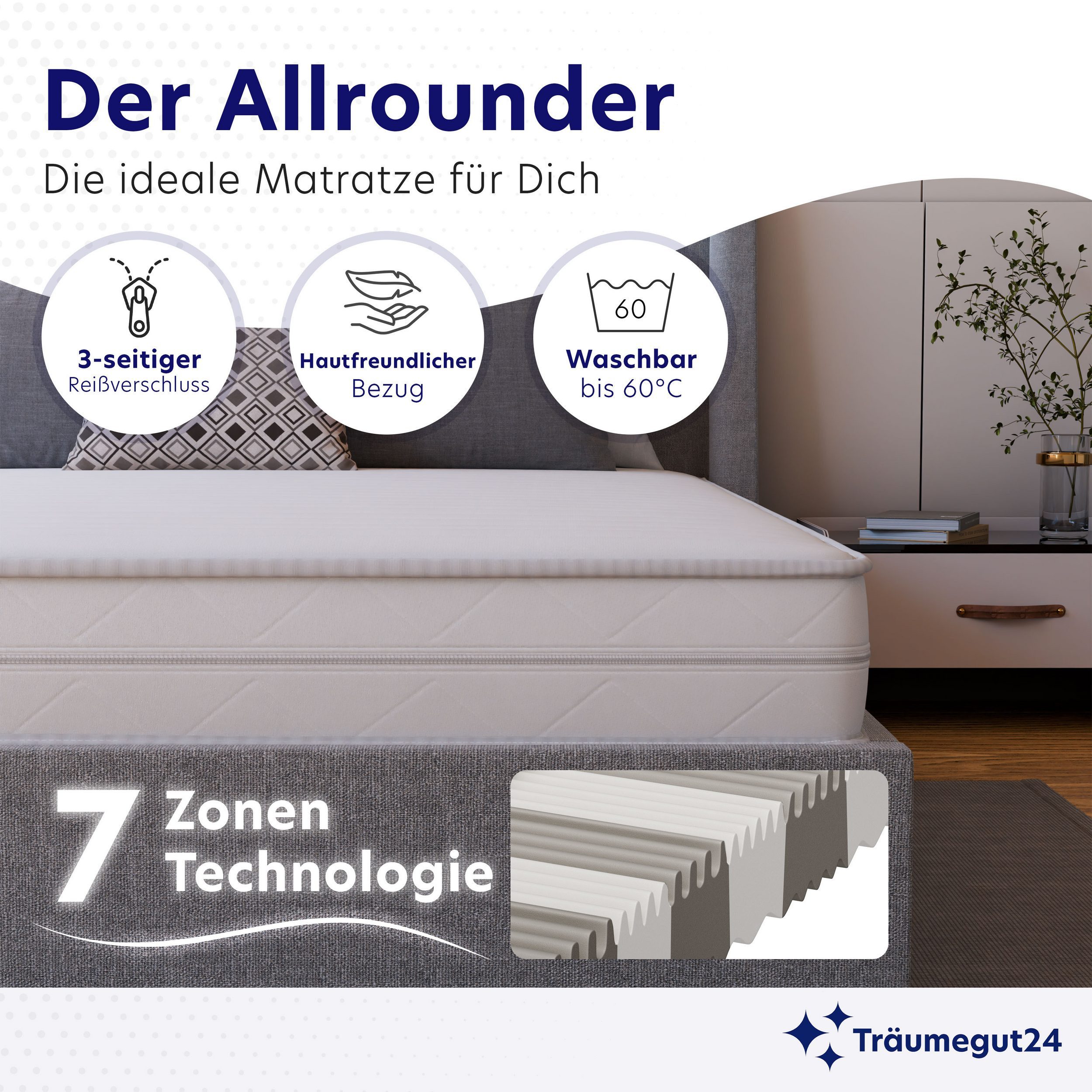 Kaltschaummatratze HydroCell - 7-Zonen Wendematratze mit zwei Liegeseiten H2&H3, Träumegut24, verschiedene Größen und Höhen