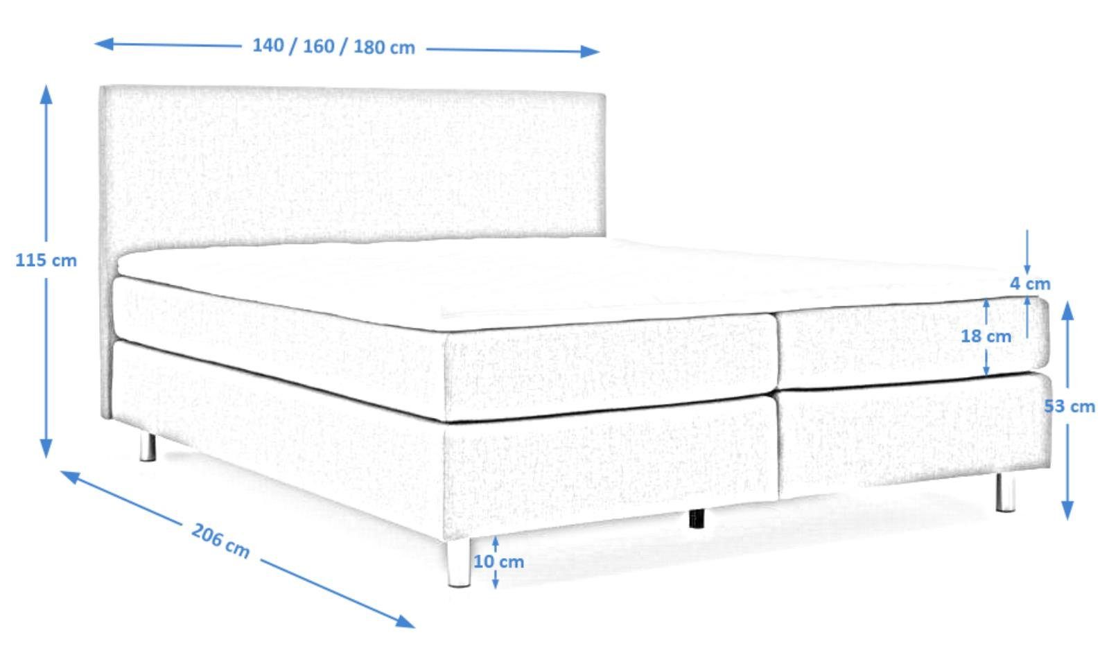 180 x x Kopfteil, / Bonel-Matratze 18 cm 200 cm gepolstertes 200 96) Polsterbett Beautysofa / x 200 Monte Struktur-Gewebe feines cm cm), 4 cm, Topper 140 mit 160 Dunkelgrau (mit (sawana