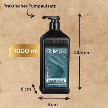 Femmas Premium Rasiergel FemMas Rasiergel 1000ml mit Pumpe