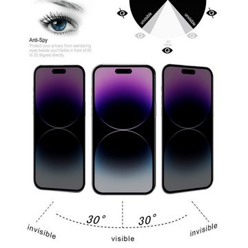 Protectorking Schutzfolie 2x 9H Panzerglas für iPhone 14 FULL COVER ANTI-SPY Privacy Displayschu, (2-Stück), Displayschutz, Schutzglas ANTI-SPY PRIVACY BLICKSCHUTZ 9H Härte