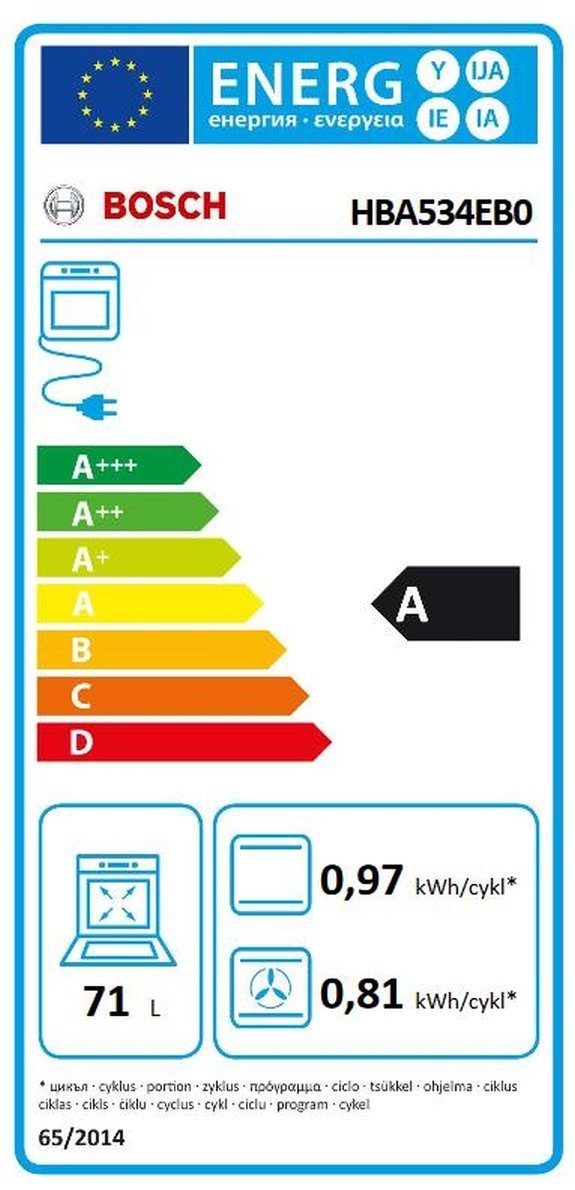 Energieeffizienzklasse: 