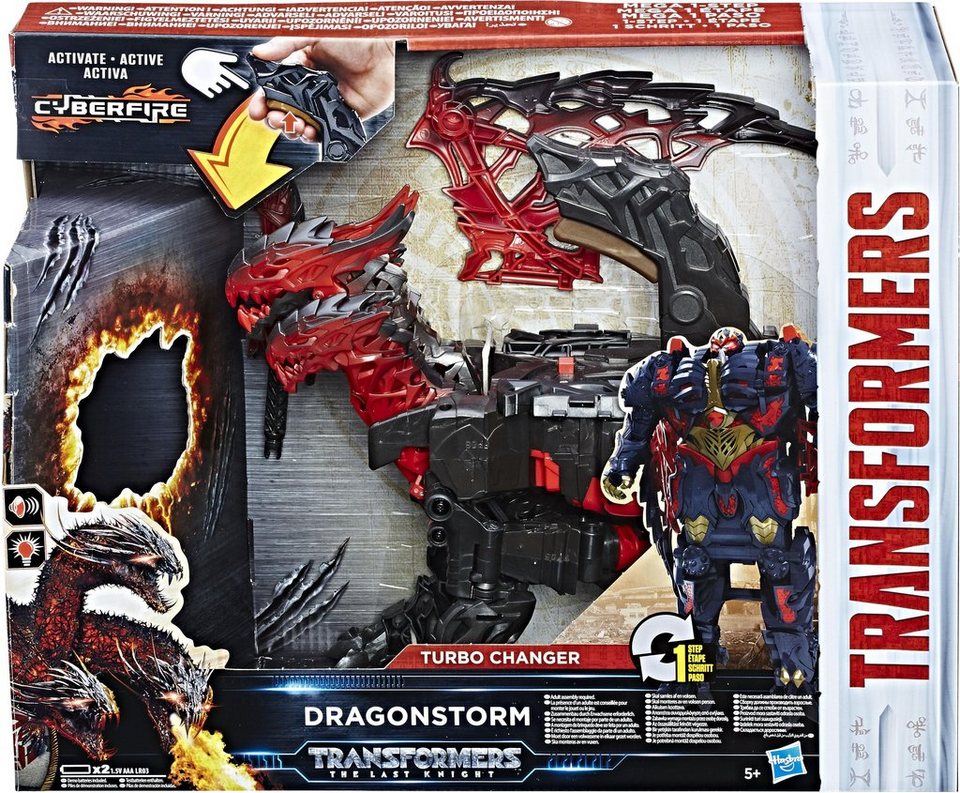 Activation Number Transformers 5 Activation Number Transformers 5